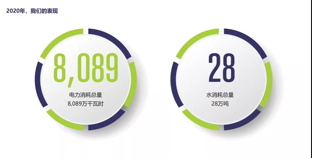 Ϲ(28NG)ٷվ-Ʒ