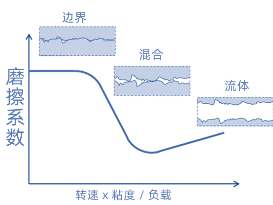 Ϲ(28NG)ٷվ-Ʒ