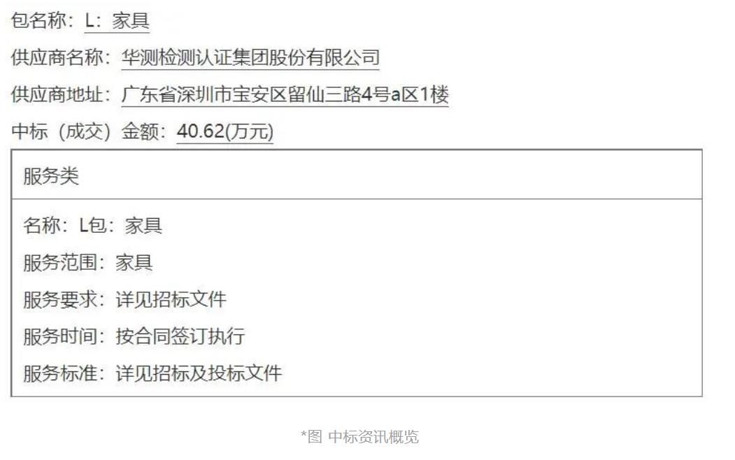 Ϲ(28NG)ٷվ-Ʒ