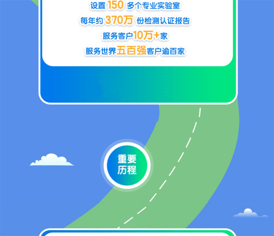 Ϲ(28NG)ٷվ-Ʒ