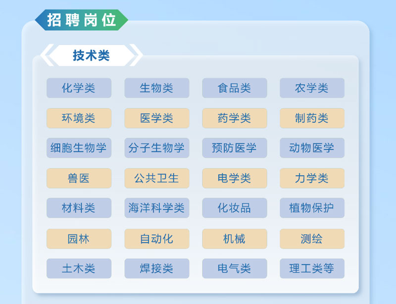 Ϲ(28NG)ٷվ-Ʒ