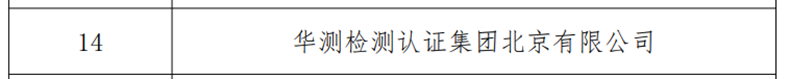 Ϲ(28NG)ٷվ-Ʒ