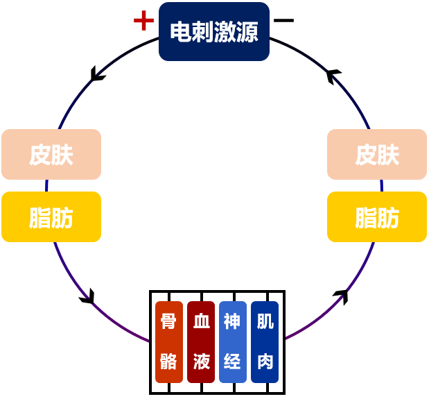Ϲ(28NG)ٷվ-Ʒ