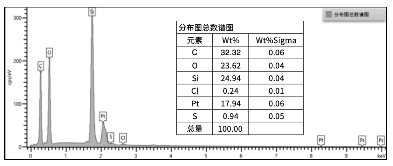 Ϲ(28NG)ٷվ-Ʒ