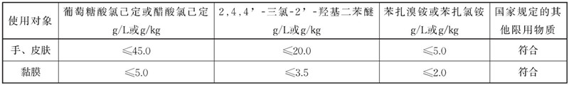Ϲ(28NG)ٷվ-Ʒ