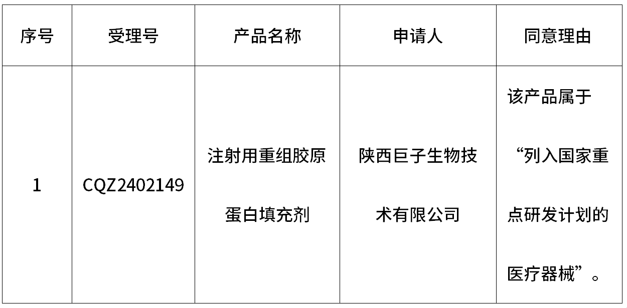 Ϲ(28NG)ٷվ-Ʒ