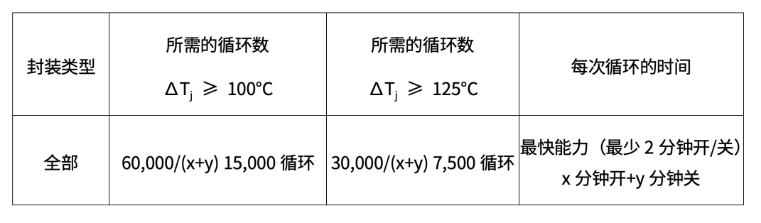 Ϲ(28NG)ٷվ-Ʒ