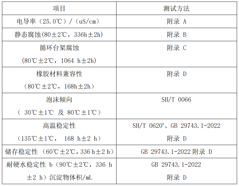 Ϲ(28NG)ٷվ-Ʒ