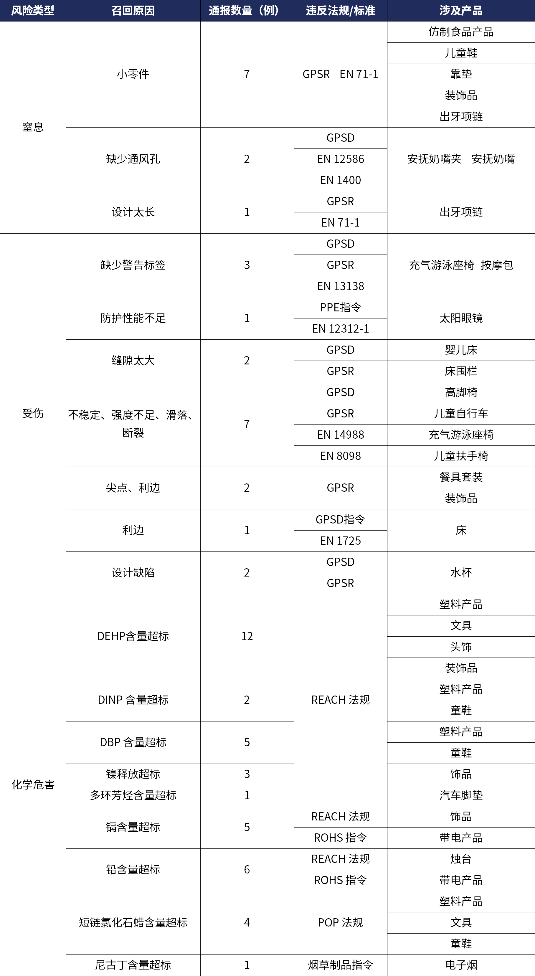 Ϲ(28NG)ٷվ-Ʒ