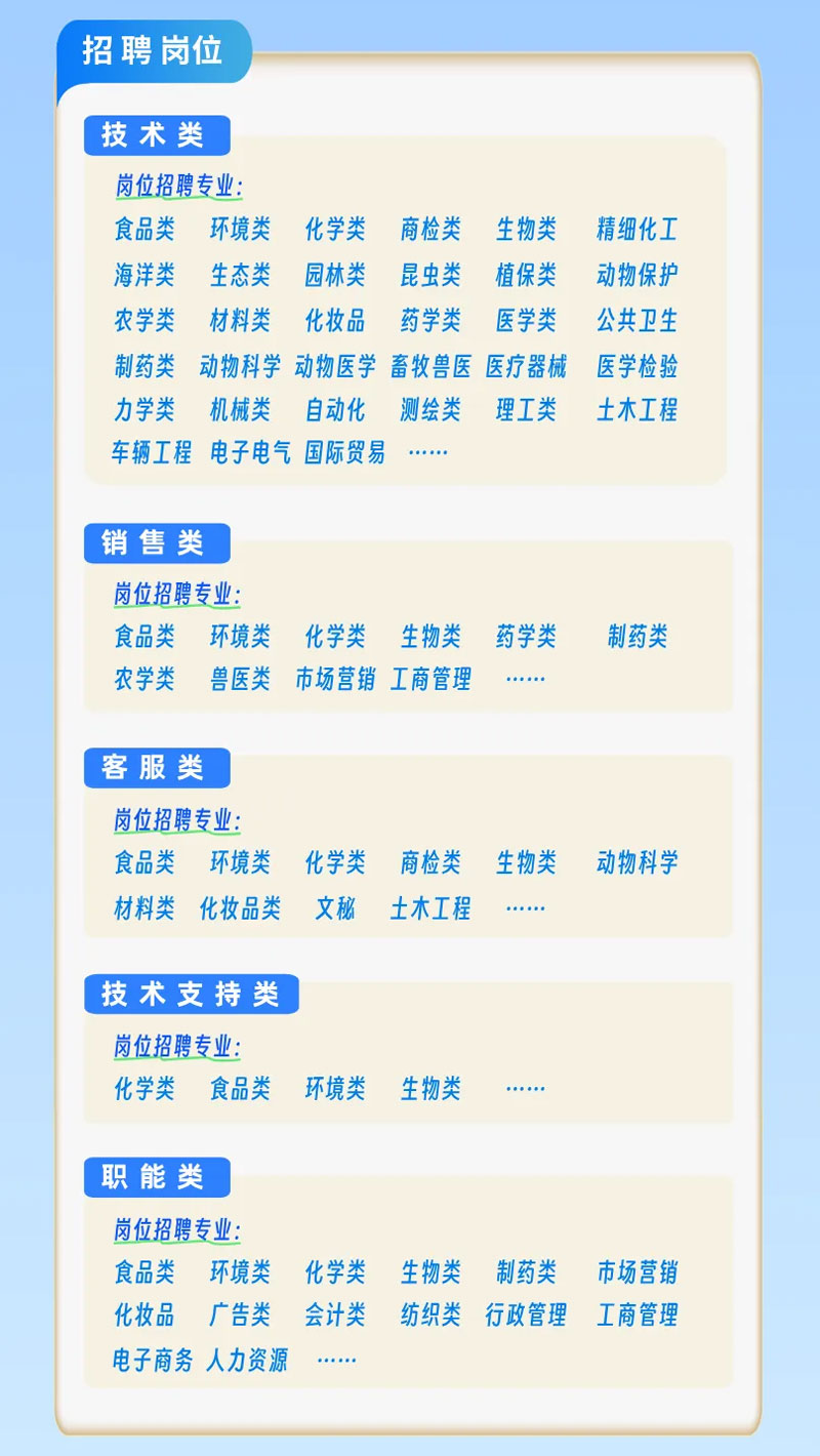 Ϲ(28NG)ٷվ-Ʒ