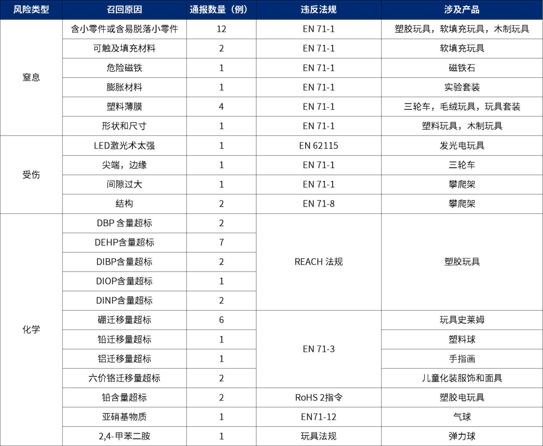 Ϲ(28NG)ٷվ-Ʒ