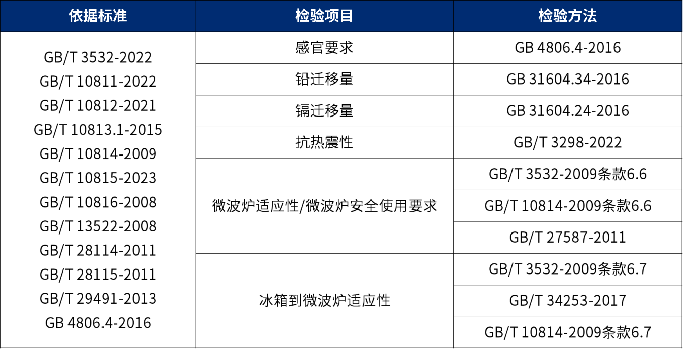 Ϲ(28NG)ٷվ-Ʒ
